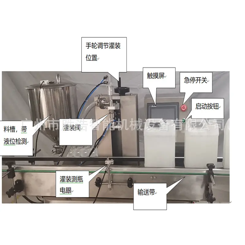 自動罐裝旋蓋機 自吸高速罐裝 單頭伺服高速灌裝 液體膏體通用款